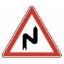 Danger Epingles Droite (A1c) 50CM C1